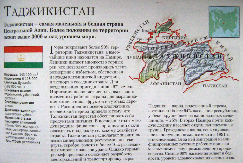 Что означает таджикский язык. Информация о Таджикистане. Рассказ о Таджикистане. Таджикистан проекты. Эссе на тему Таджикистан.