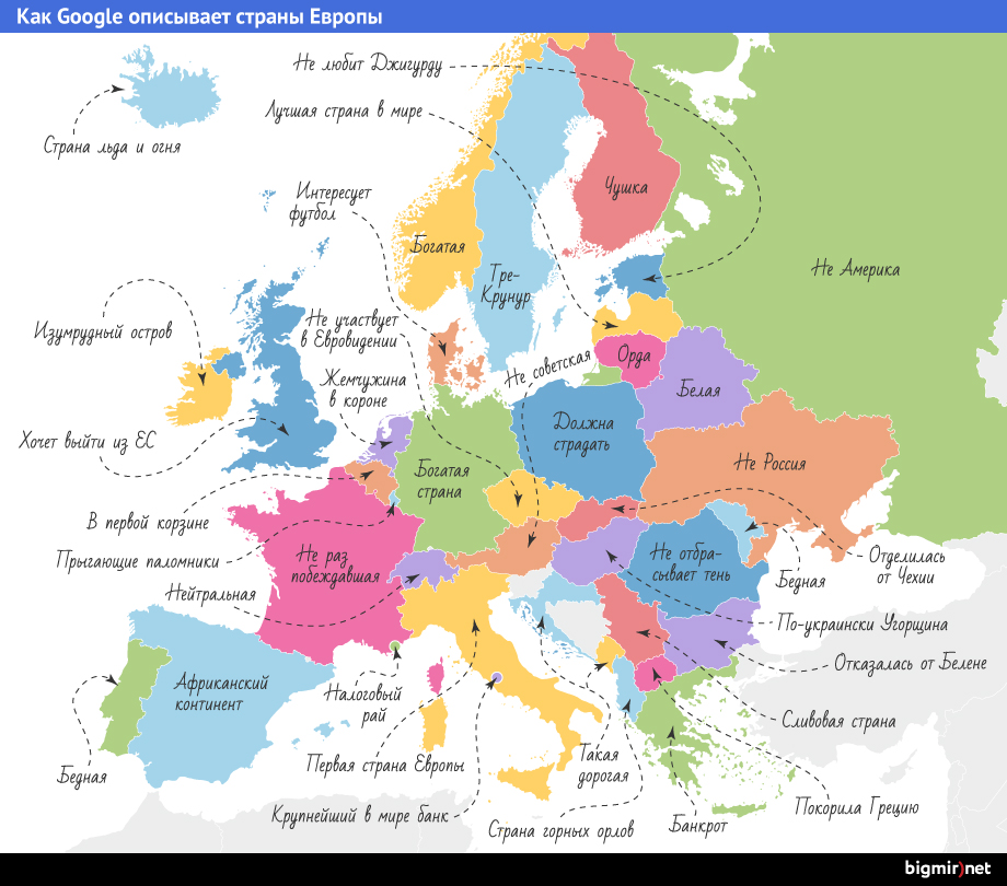 Какие государства расположены в европе. 44 Государства Европы и их столицы. Столицы стран Европы. Карта - Европа. Страны Европы и их столицы на карте.