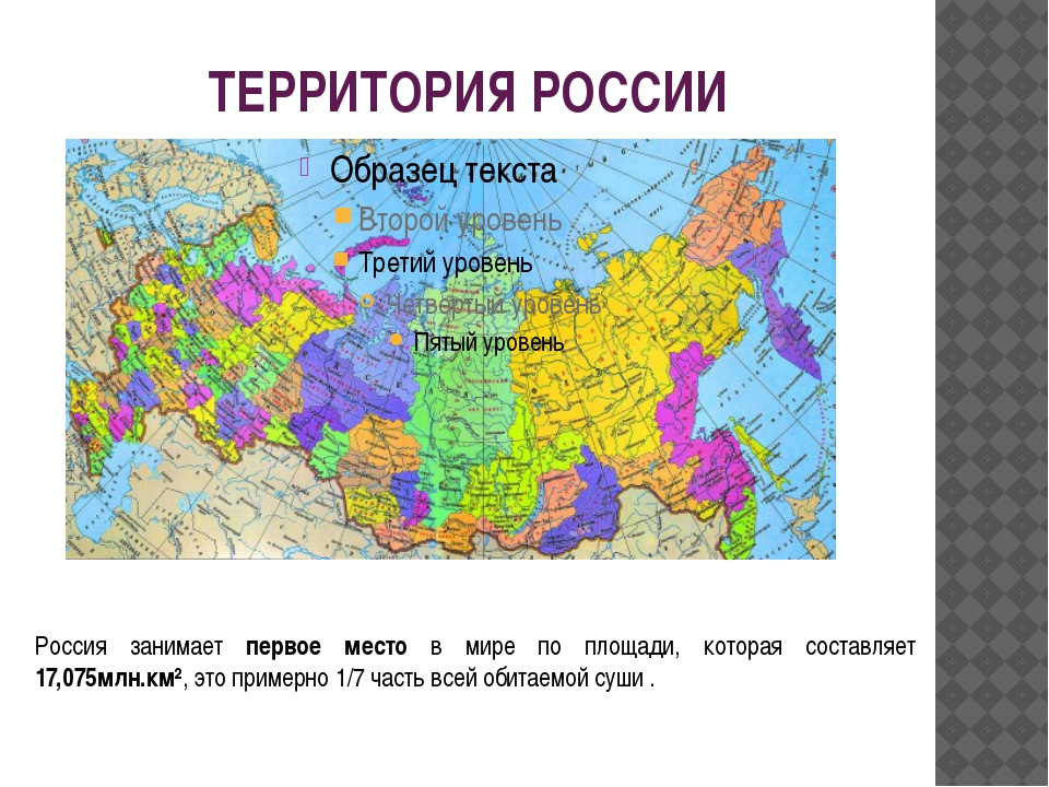 Все места которые занимает россия. Территория России. Географические территории России.
