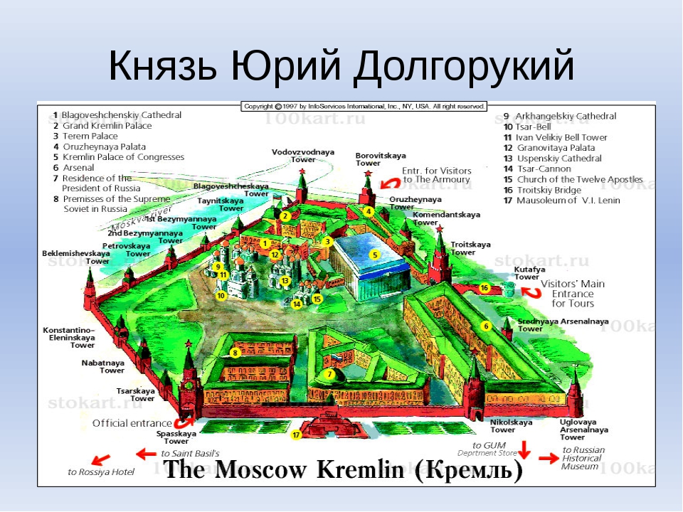 План московского кремля 2 класс окружающий мир