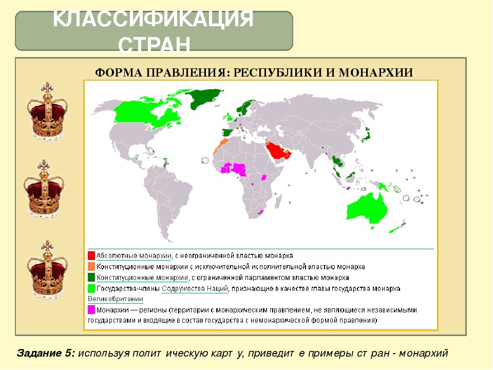 Страны с абсолютной монархией. Абсолютная монархия конституционная монархия карта мира. Государства с конституционной монархией на карте мира. Конституционные монархии на карте мира. Страны с абсолютной монархией на карте.