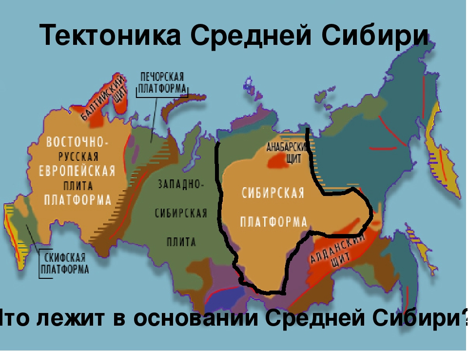 Русском где находится