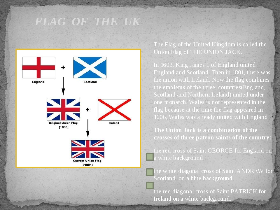 Почему флаг англии. История флага Великобритании. Юнион Джек флаг Великобритании. История создания британского флага. Исторические флаги Великобритании.