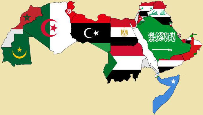 арабский мир