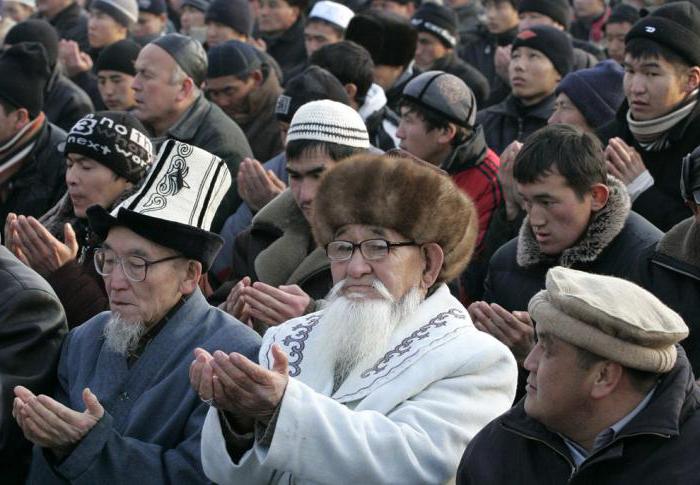киргизия религия