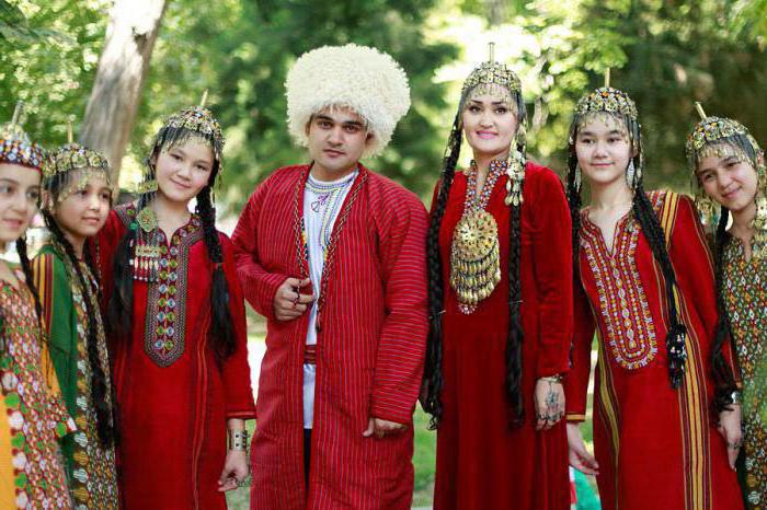 население туркменистана