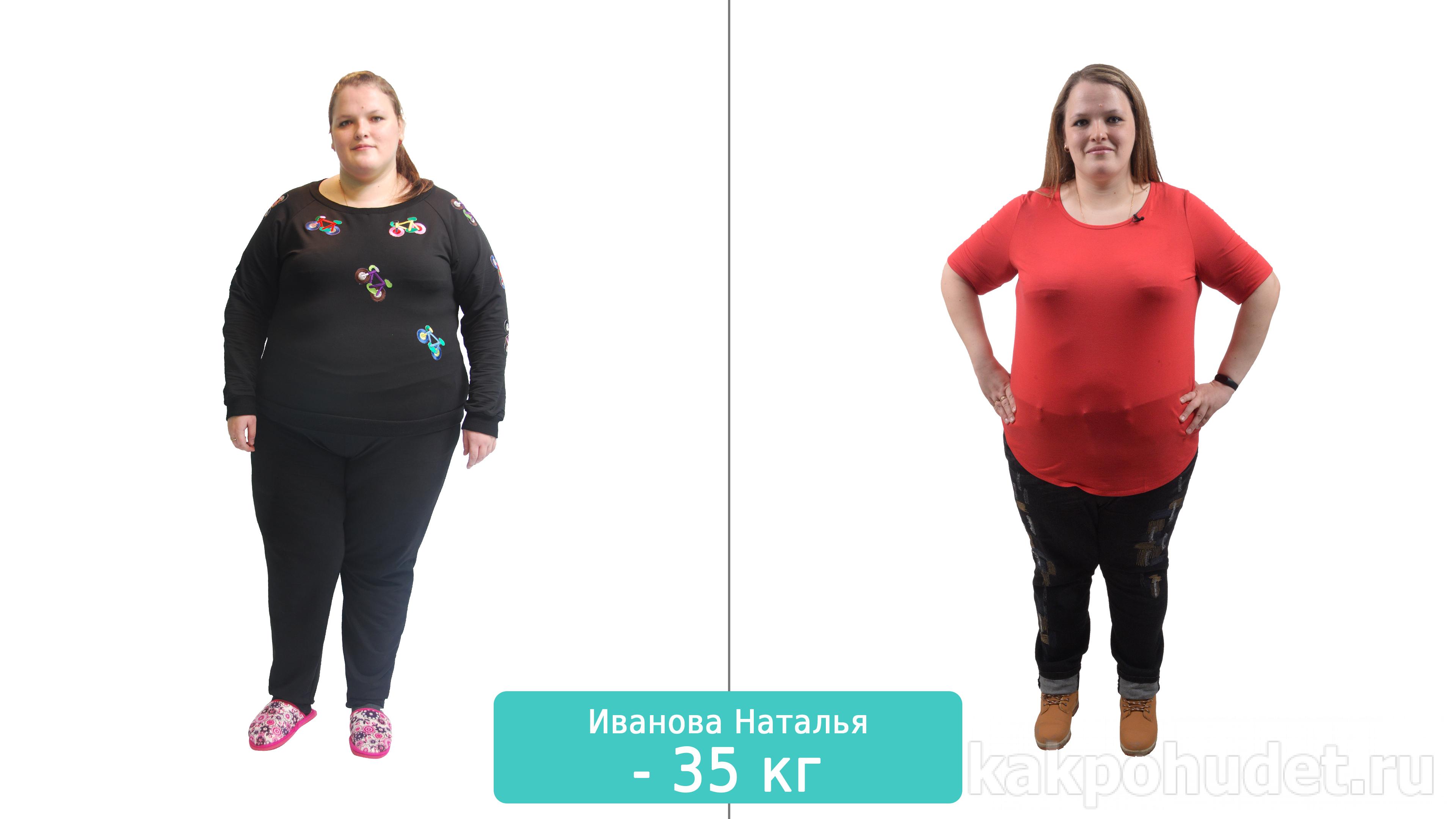 5 месяцев трансформации — и минус 36,6 кг!