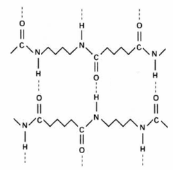 Polymerization of caprolactam.svg