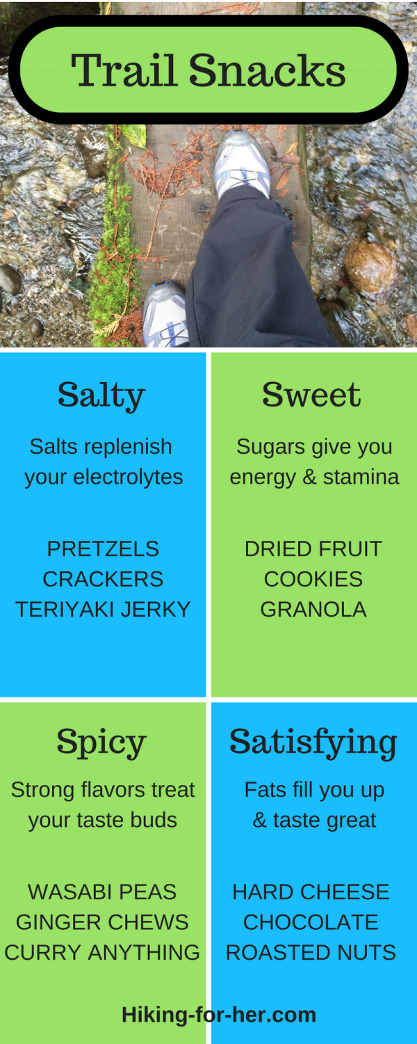 Eating the same old thing in your hiking food bag? Try some new trail snacks to shake things up and fuel your hard working body on a hike. #hike #hikingsnacks #backpacking #backpackingfoodideas